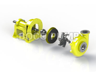 Series LCF ceramic desulfurization pump